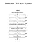 INFORMATION PROCESSING DEVICE AND METHOD diagram and image