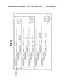 INFORMATION PROCESSING DEVICE AND METHOD diagram and image