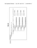 INFORMATION PROCESSING DEVICE AND METHOD diagram and image