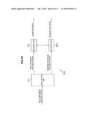 INFORMATION PROCESSING DEVICE AND METHOD diagram and image