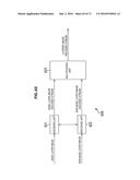 INFORMATION PROCESSING DEVICE AND METHOD diagram and image