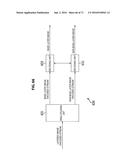 INFORMATION PROCESSING DEVICE AND METHOD diagram and image