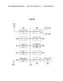 INFORMATION PROCESSING DEVICE AND METHOD diagram and image