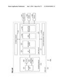 INFORMATION PROCESSING DEVICE AND METHOD diagram and image