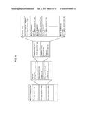 INFORMATION PROCESSING DEVICE AND INFORMATION PROCESSING METHOD diagram and image