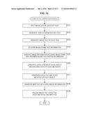 INFORMATION PROCESSING DEVICE AND INFORMATION PROCESSING METHOD diagram and image