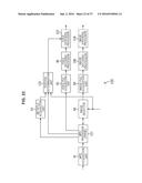 INFORMATION PROCESSING DEVICE AND INFORMATION PROCESSING METHOD diagram and image