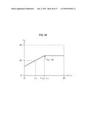 INFORMATION PROCESSING DEVICE AND INFORMATION PROCESSING METHOD diagram and image