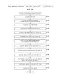 INFORMATION PROCESSING DEVICE AND INFORMATION PROCESSING METHOD diagram and image