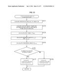 INFORMATION PROCESSING DEVICE AND INFORMATION PROCESSING METHOD diagram and image