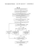 INFORMATION PROCESSING DEVICE AND INFORMATION PROCESSING METHOD diagram and image