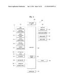 MULTIMEDIA DEVICE AND METHOD FOR CONTROLLING THE SAME diagram and image