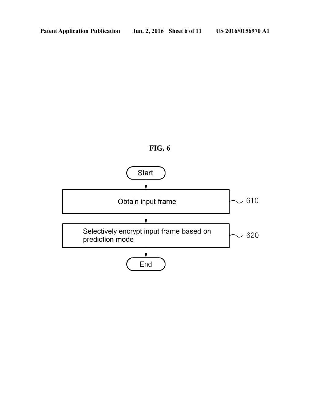 FAST PROCESSING AND ENCRYPTION METHOD AND SYSTEM FOR COMPRESSED VIDEO - diagram, schematic, and image 07