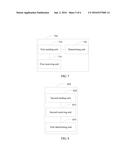 METHOD AND APPARATUS FOR ESTABLISHING TRAIL NETWORK diagram and image