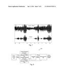 Hearing-Aid Noise Reduction Circuitry With Neural Feedback To Improve     Speech Comprehension diagram and image