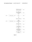 METHOD AND APPARATUS FOR SENDING OR FORWARDING INFORMATION diagram and image