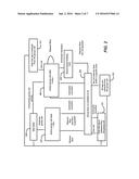 Effective Presence for Push-to-Talk-Over-Cellular (PoC) Networks diagram and image