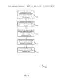 WIRELESS COMMUNICATION ROAMING WITH COEXISTING RADIO ACCESS TECHNOLOGIES diagram and image