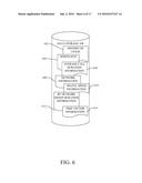 FEMTOCELL USE FOR RADIO FREQUENCY NETWORK SWEEPS diagram and image