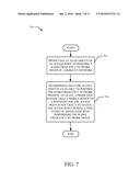 FEMTOCELL USE FOR RADIO FREQUENCY NETWORK SWEEPS diagram and image