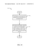 FEMTOCELL USE FOR RADIO FREQUENCY NETWORK SWEEPS diagram and image