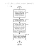 FEMTOCELL USE FOR RADIO FREQUENCY NETWORK SWEEPS diagram and image