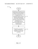 FEMTOCELL USE FOR RADIO FREQUENCY NETWORK SWEEPS diagram and image