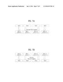 TERMINAL DEVICE FOR CONTROLLING UPLINK SIGNAL TRANSMISSION POWER, AND     METHOD THEREFOR diagram and image