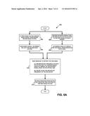 Macro-Network Location Determination, Local-Oscillator Stabilization, And     Frame-Start Synchronization Based On Nearby FM Radio Signals diagram and image