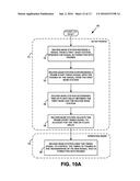 Macro-Network Location Determination, Local-Oscillator Stabilization, And     Frame-Start Synchronization Based On Nearby FM Radio Signals diagram and image