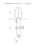 ADAPTIVE PAGING USING USER EQUIPMENT LOCALIZATION METHOD IN A NETWORK diagram and image