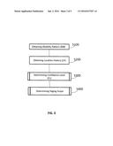 ADAPTIVE PAGING USING USER EQUIPMENT LOCALIZATION METHOD IN A NETWORK diagram and image