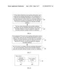 INFORMATION SENDING AND RECEIVING METHODS AND DEVICES diagram and image