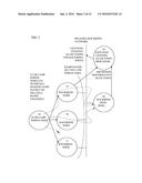 RADIO CHANNEL ALLOCATION FOR WIRELESS INTERFACE USING ULTRA LOW POWER     NODES diagram and image