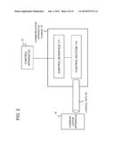 COMMUNICATION SYSTEM, SERVING GATEWAY, COMMUNICATION METHOD THEREFOR, AND     BASE STATION diagram and image