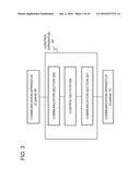 COMMUNICATION SYSTEM, SERVING GATEWAY, COMMUNICATION METHOD THEREFOR, AND     BASE STATION diagram and image