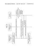 COMMUNICATION SYSTEM, SERVING GATEWAY, COMMUNICATION METHOD THEREFOR, AND     BASE STATION diagram and image