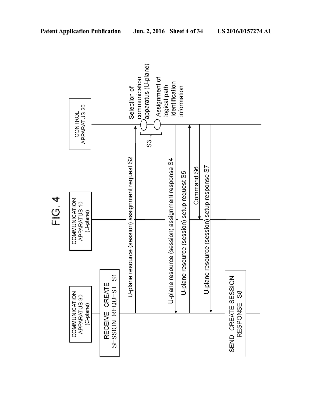 COMMUNICATION SYSTEM, SERVING GATEWAY, COMMUNICATION METHOD THEREFOR, AND     BASE STATION - diagram, schematic, and image 05