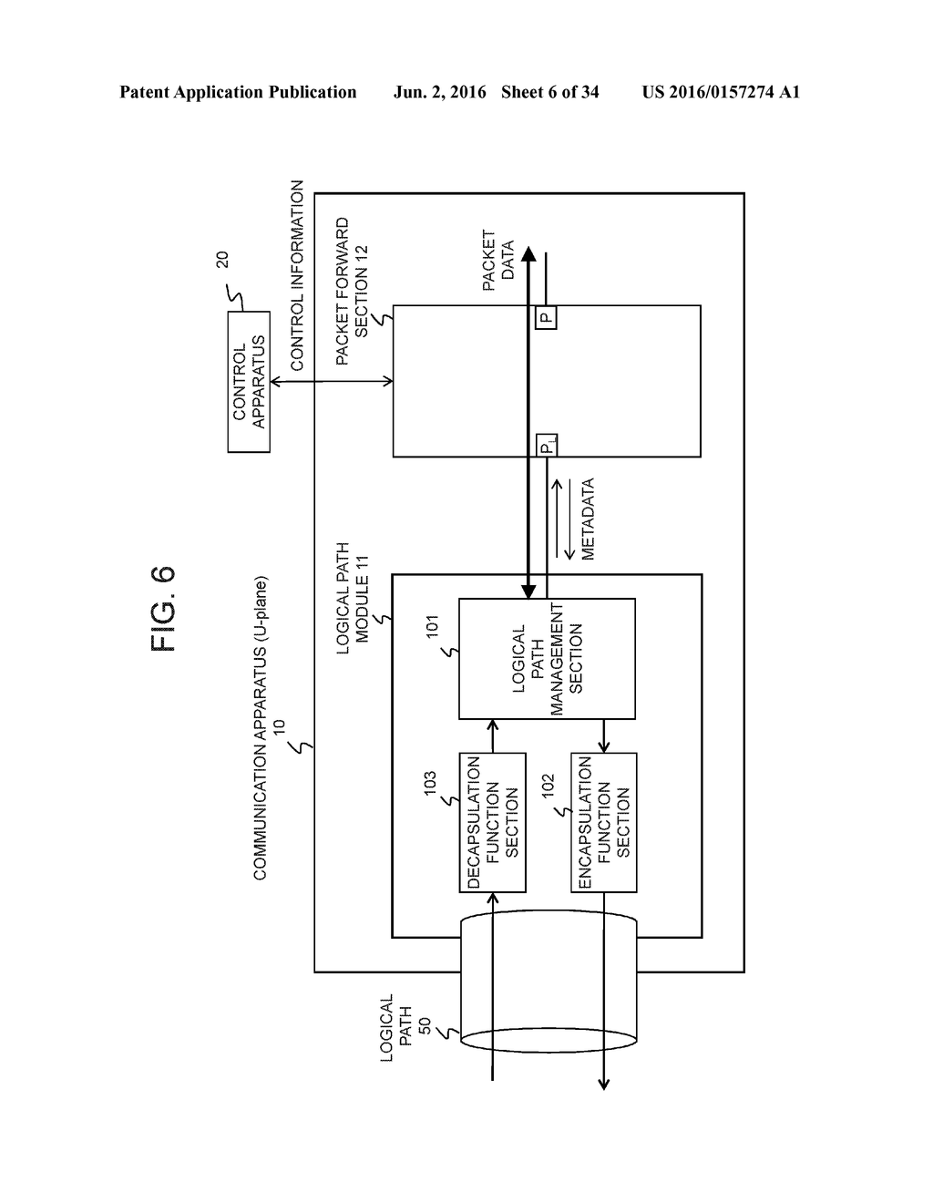 COMMUNICATION SYSTEM, SERVING GATEWAY, COMMUNICATION METHOD THEREFOR, AND     BASE STATION - diagram, schematic, and image 07