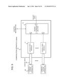 COMMUNICATION SYSTEM, SERVING GATEWAY, COMMUNICATION METHOD THEREFOR, AND     BASE STATION diagram and image