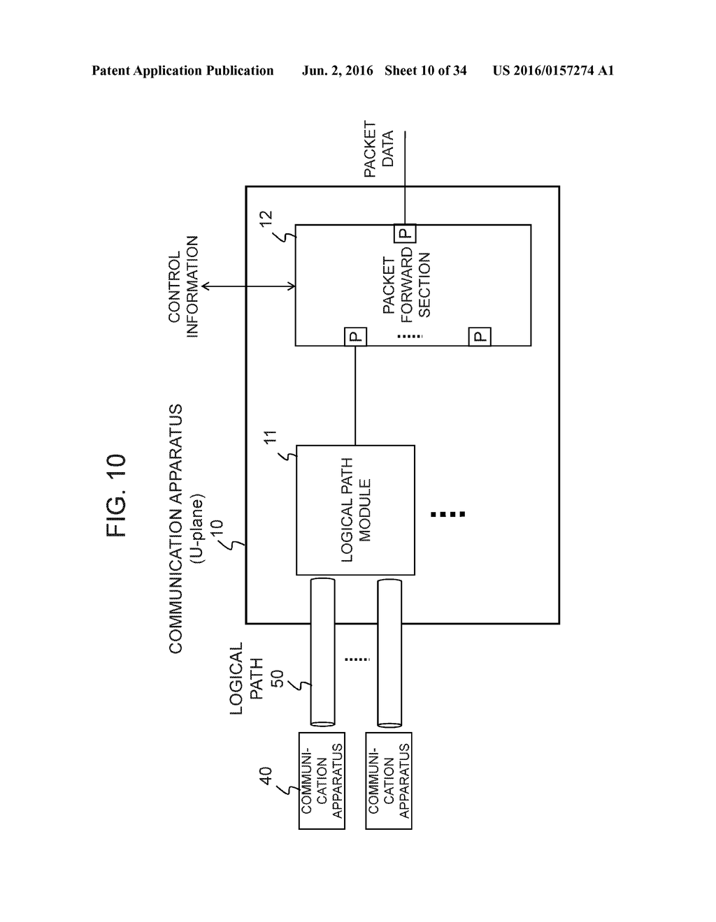 COMMUNICATION SYSTEM, SERVING GATEWAY, COMMUNICATION METHOD THEREFOR, AND     BASE STATION - diagram, schematic, and image 11