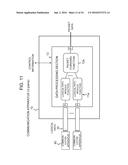 COMMUNICATION SYSTEM, SERVING GATEWAY, COMMUNICATION METHOD THEREFOR, AND     BASE STATION diagram and image