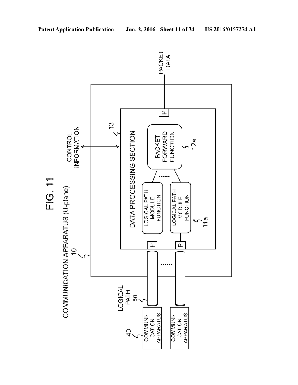 COMMUNICATION SYSTEM, SERVING GATEWAY, COMMUNICATION METHOD THEREFOR, AND     BASE STATION - diagram, schematic, and image 12