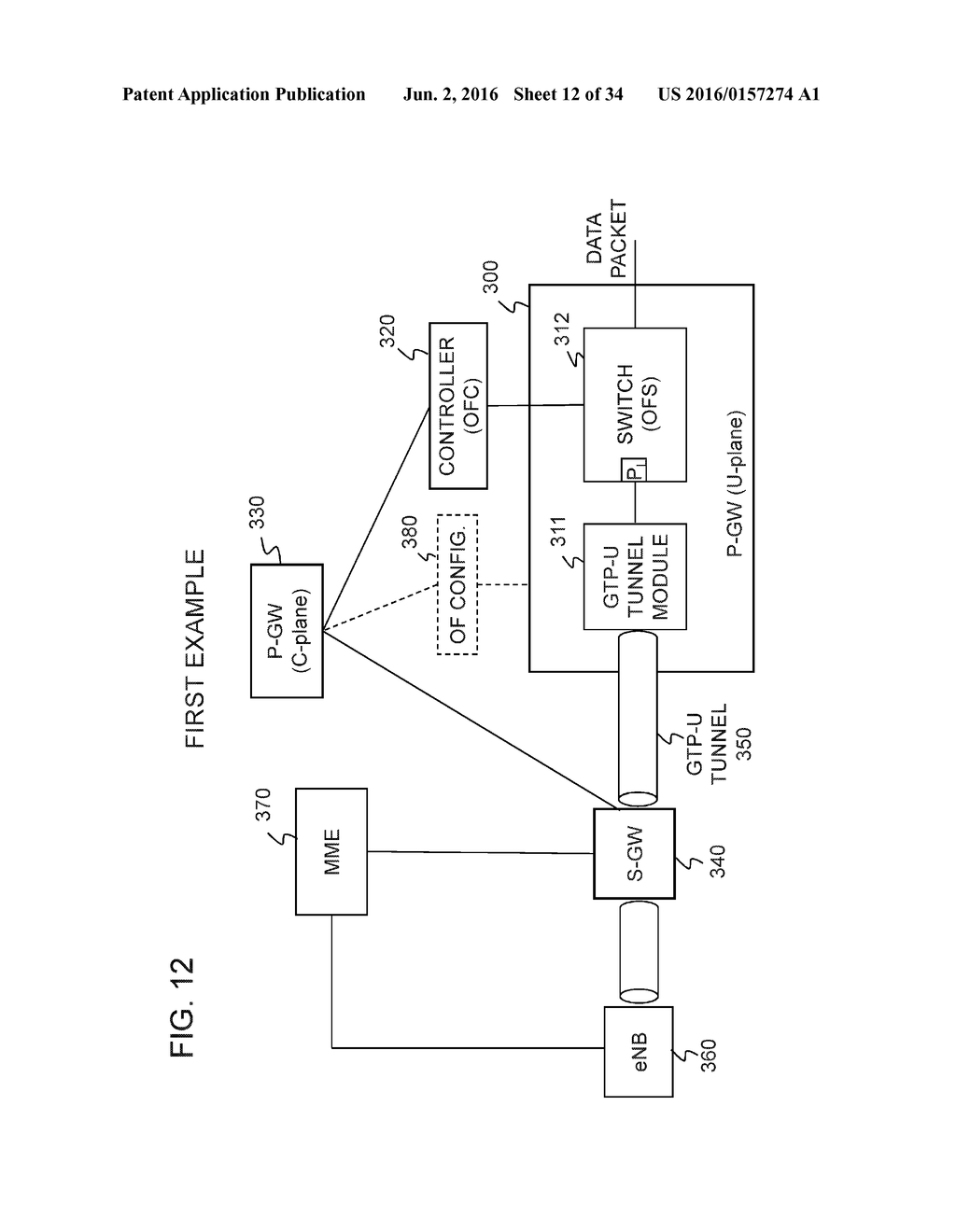 COMMUNICATION SYSTEM, SERVING GATEWAY, COMMUNICATION METHOD THEREFOR, AND     BASE STATION - diagram, schematic, and image 13