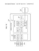 COMMUNICATION SYSTEM, SERVING GATEWAY, COMMUNICATION METHOD THEREFOR, AND     BASE STATION diagram and image