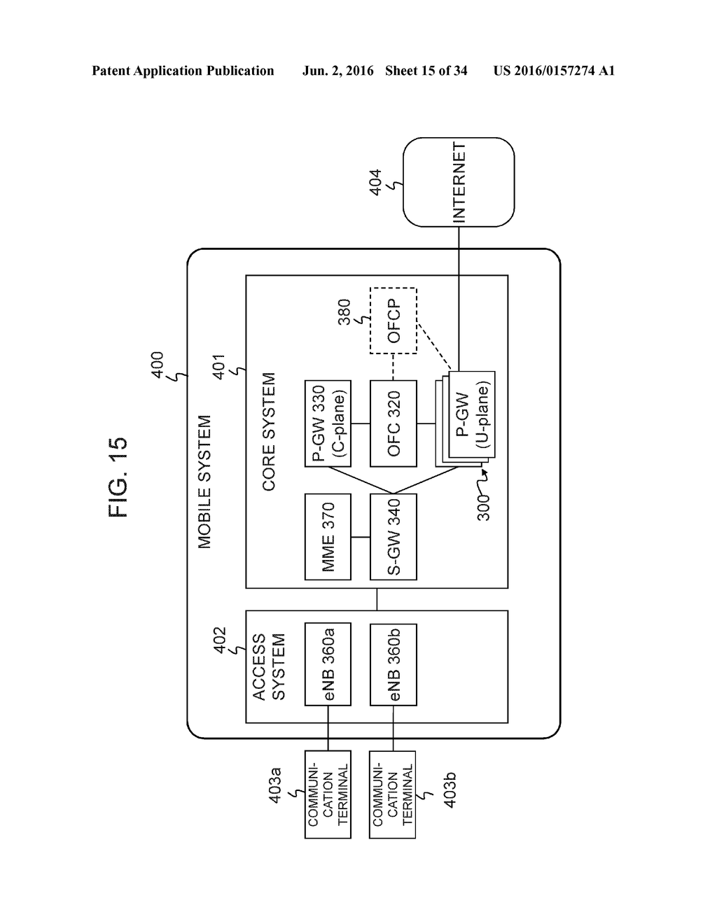 COMMUNICATION SYSTEM, SERVING GATEWAY, COMMUNICATION METHOD THEREFOR, AND     BASE STATION - diagram, schematic, and image 16