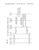 COMMUNICATION SYSTEM, SERVING GATEWAY, COMMUNICATION METHOD THEREFOR, AND     BASE STATION diagram and image