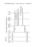 COMMUNICATION SYSTEM, SERVING GATEWAY, COMMUNICATION METHOD THEREFOR, AND     BASE STATION diagram and image