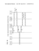 COMMUNICATION SYSTEM, SERVING GATEWAY, COMMUNICATION METHOD THEREFOR, AND     BASE STATION diagram and image