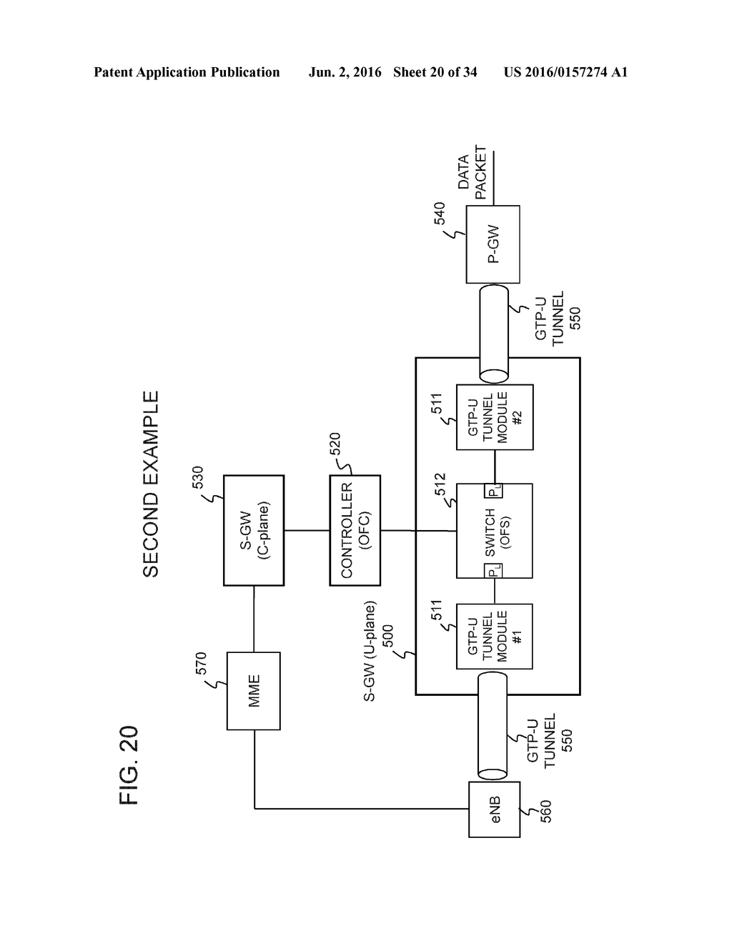 COMMUNICATION SYSTEM, SERVING GATEWAY, COMMUNICATION METHOD THEREFOR, AND     BASE STATION - diagram, schematic, and image 21